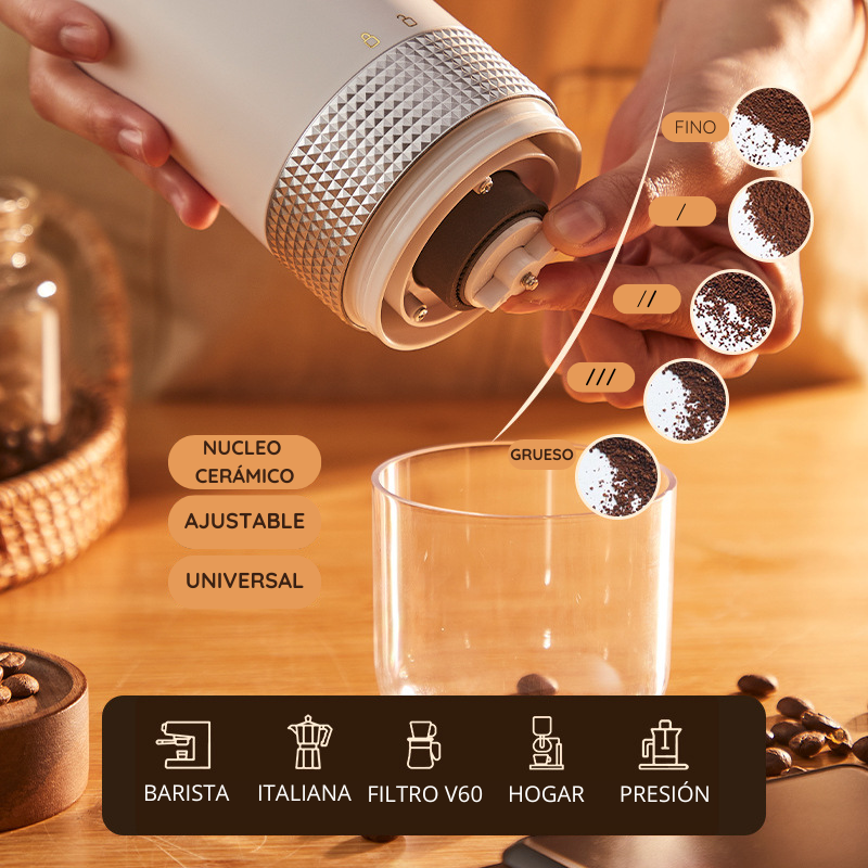 Molinillo de café Twist-Pro©️